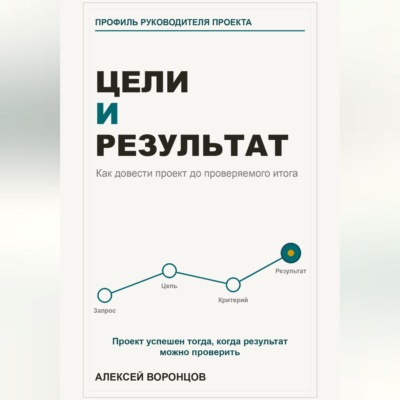 Цели и результат. Как довести проект до проверяемого итога