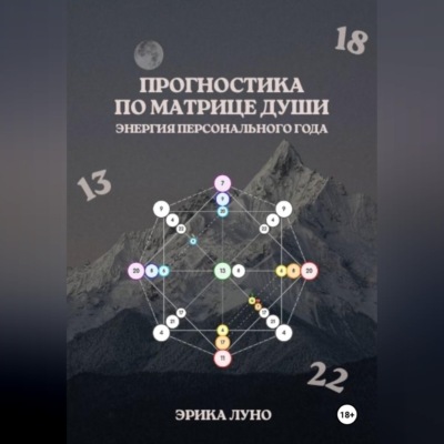 Матрица Души: энергия твоего персонального года