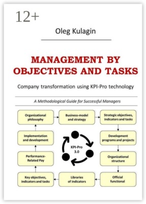 Management by Objectives and Tasks. Company transformation using KPI-Pro technology