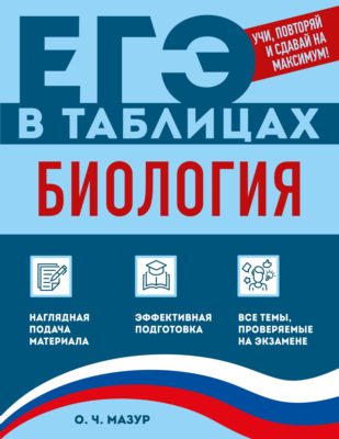 Биология