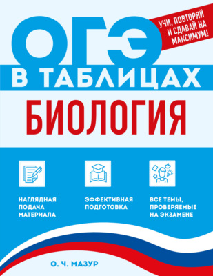 Биология