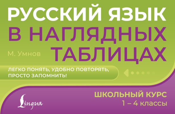 Русский язык в наглядных таблицах. Школьный курс. 1–4 классы