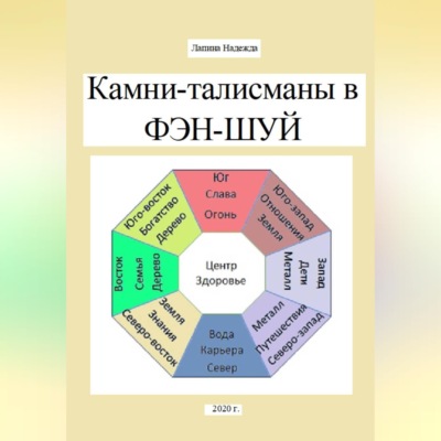 Камни-талисманы в ФЭН-ШУЙ