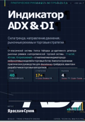 Индикатор ADX & DI