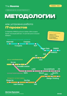 The Rooms  · Методологии