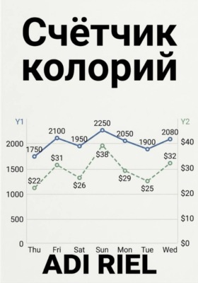 Счетчик калорий