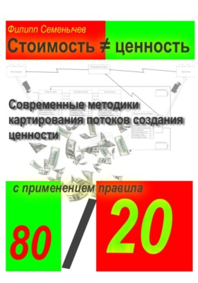 Стоимость / ценность.  Современные методики картирования потоков создания ценности с применением правила 80/20