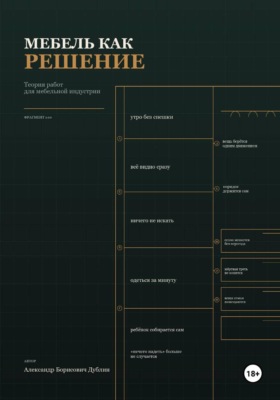 Мебель как решение. Теория работ для мебельной индустрии