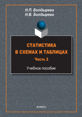 Статистика в схемах и таблицах. Часть 2