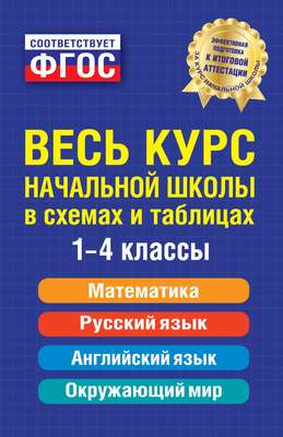 Весь курс начальной школы в схемах и таблицах