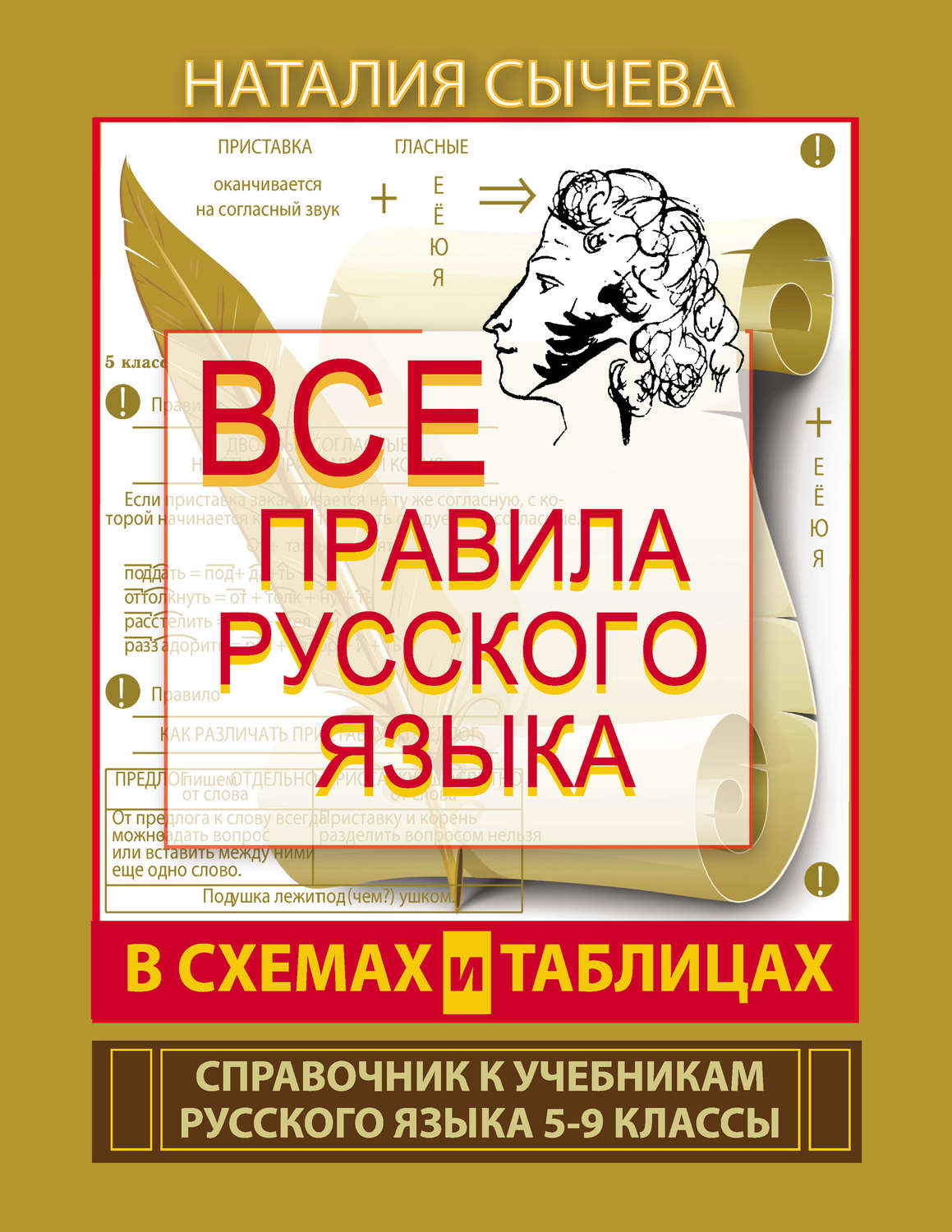 Обложка книги «Все правила русского языка в схемах и таблицах. 5–9 классы»