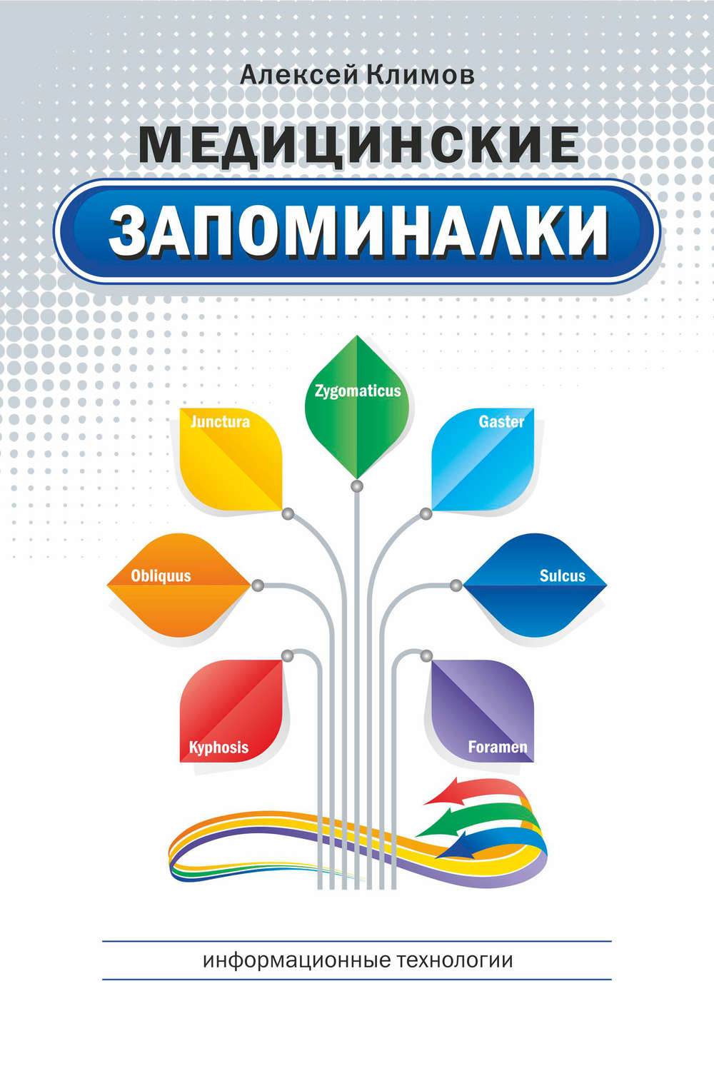 Обложка книги «Медицинские запоминалки»