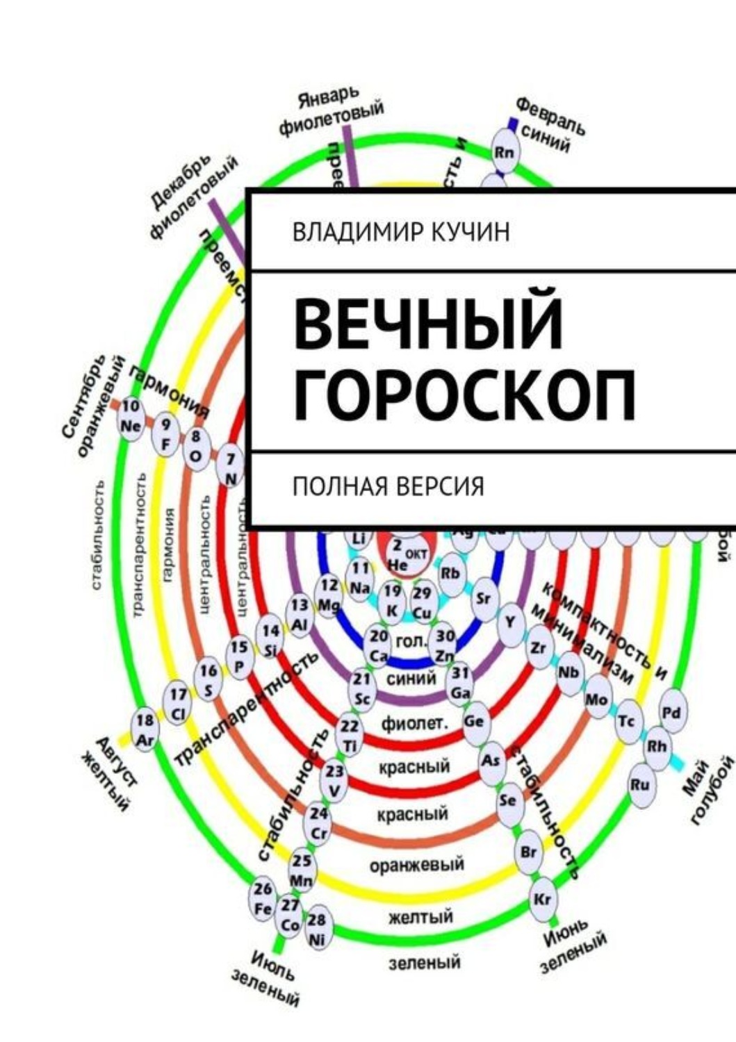 Обложка книги «Вечный гороскоп. Полная версия»