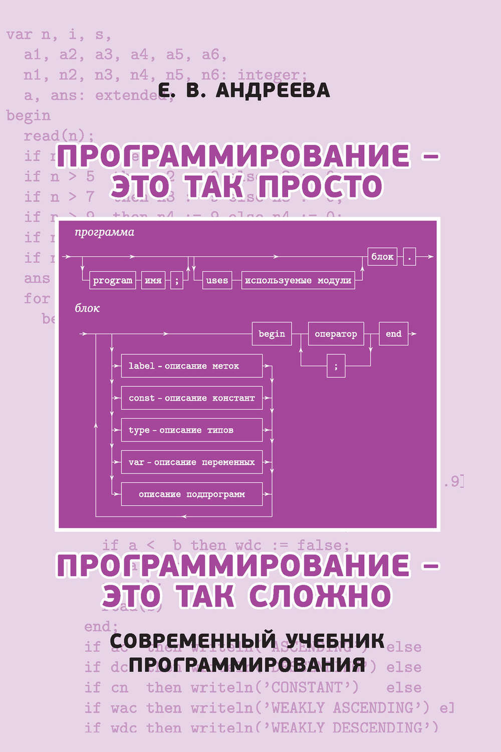 Обложка книги «Программирование – это так просто. Программирование – это так сложно. Современный учебник программирования»