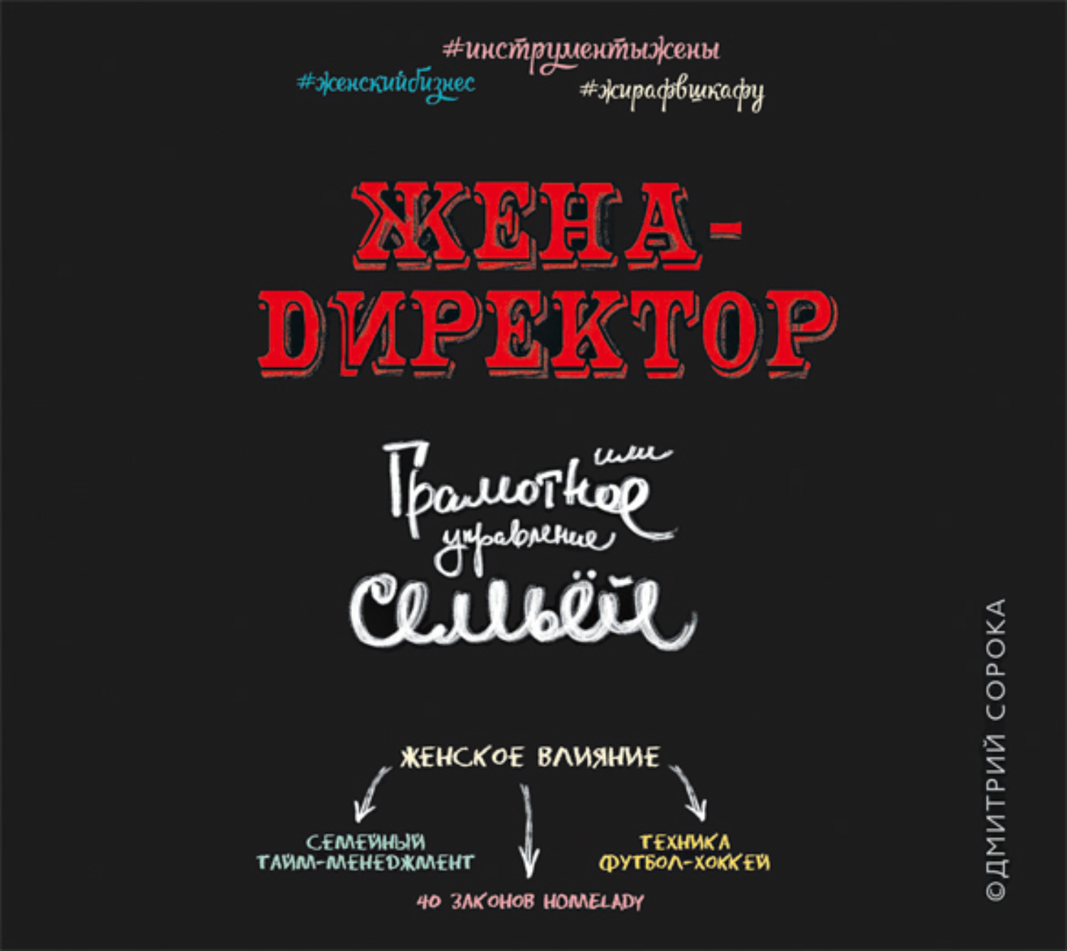 Обложка книги «Жена – директор или грамотное управление семьей»