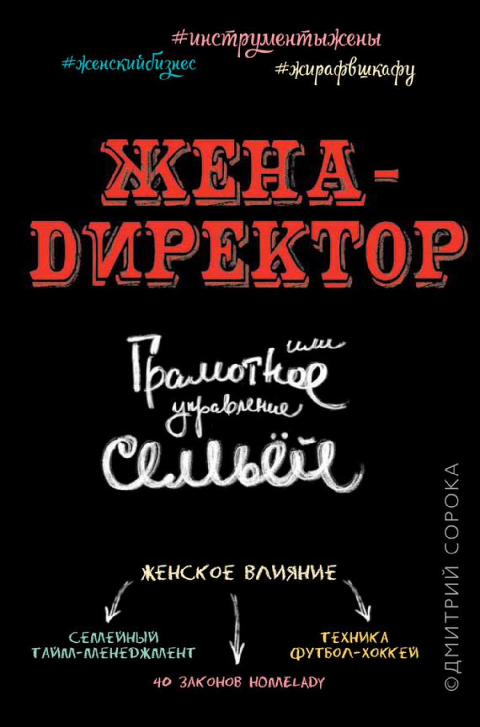 Обложка книги «Жена – директор, или грамотное управление семьей»
