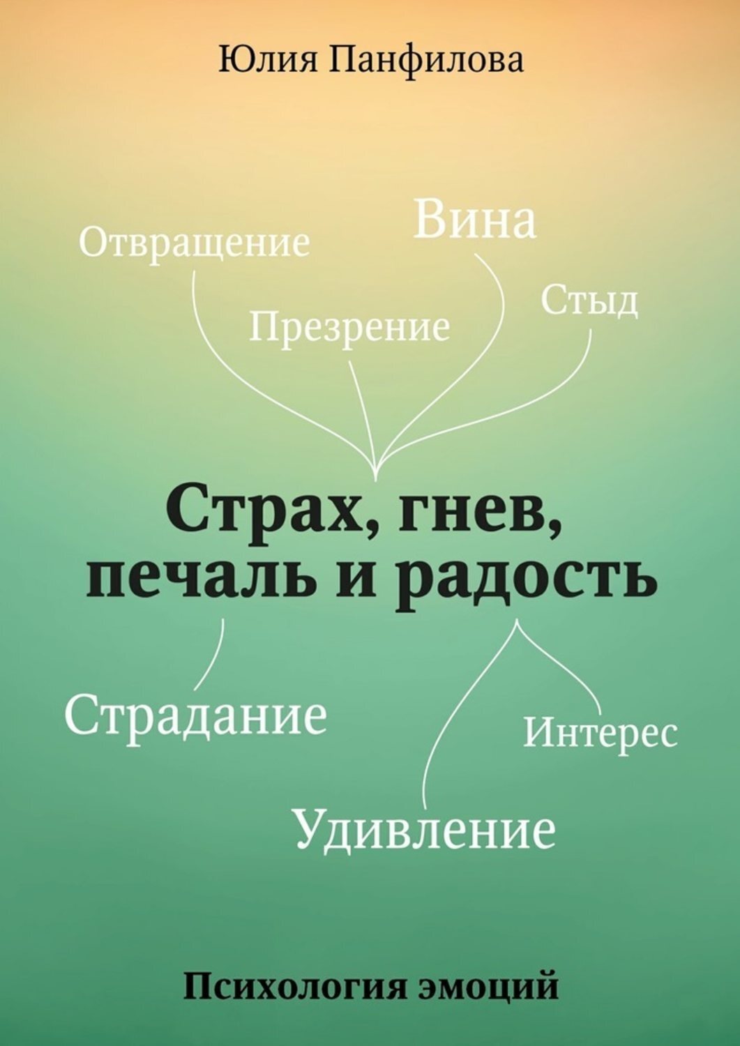 Обложка книги «Страх, гнев, печаль и радость. Психология эмоций»