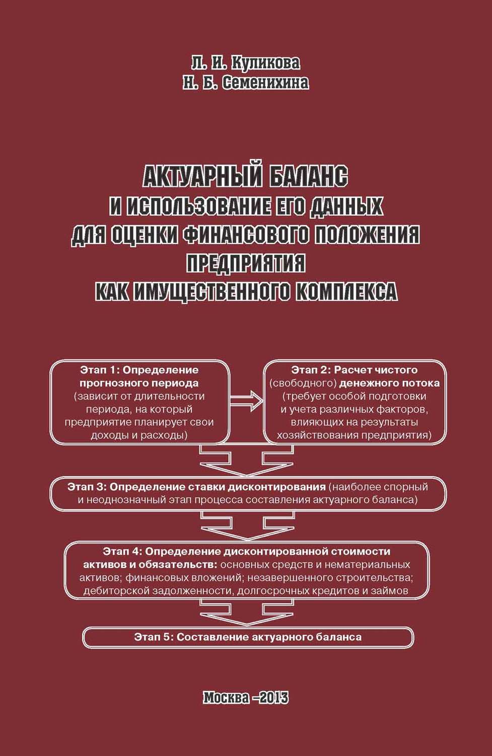 Обложка книги «Актуарный баланс и использование его данных для оценки финансового положения предприятия как имущественного комплекса»