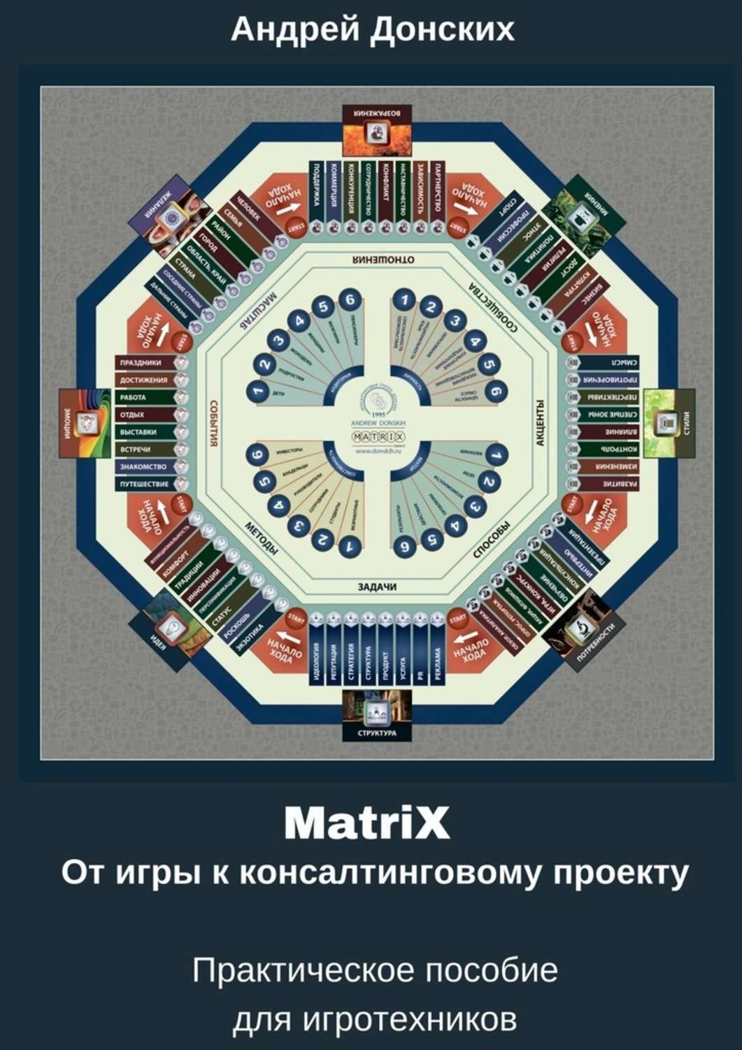 Обложка книги «MatriX. От игры к консалтинговому проекту»