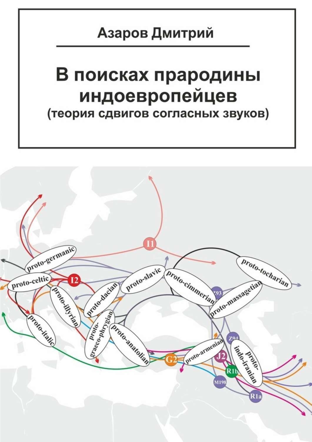 Обложка книги «В поисках прародины индоевропейцев. Теория сдвигов согласных звуков»