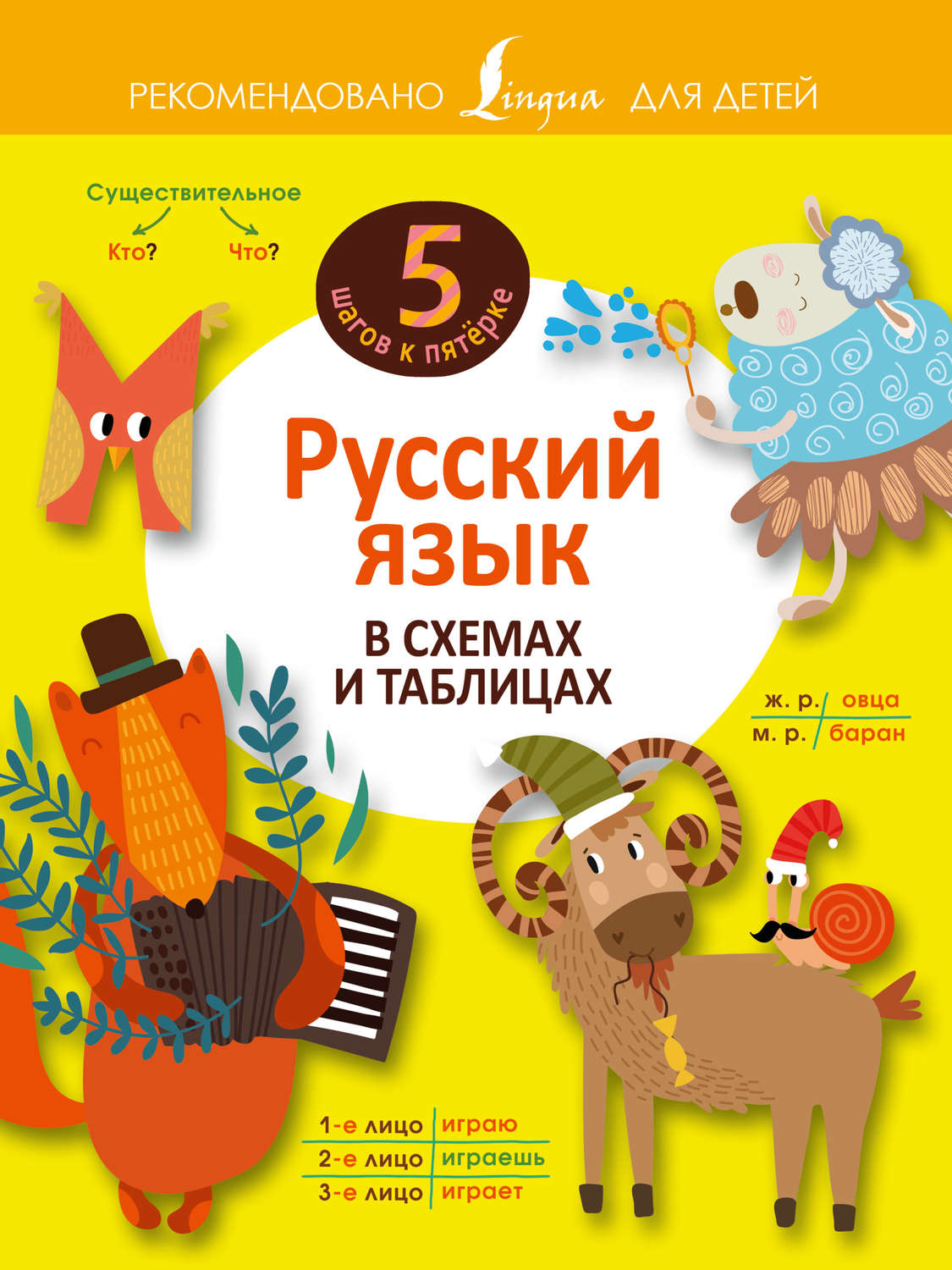 Обложка книги «Русский язык в схемах и таблицах»