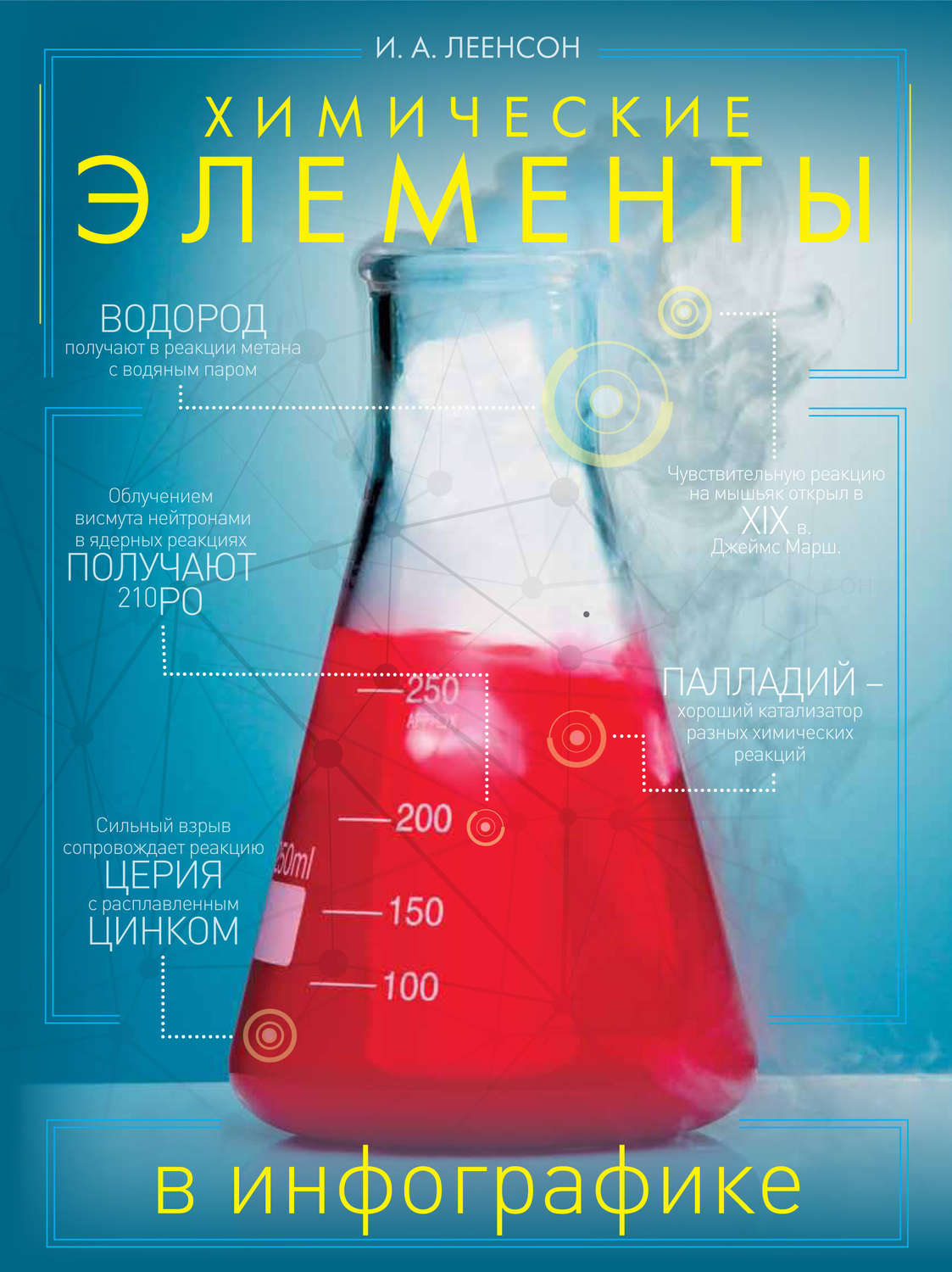Обложка книги «Химические элементы в инфографике»