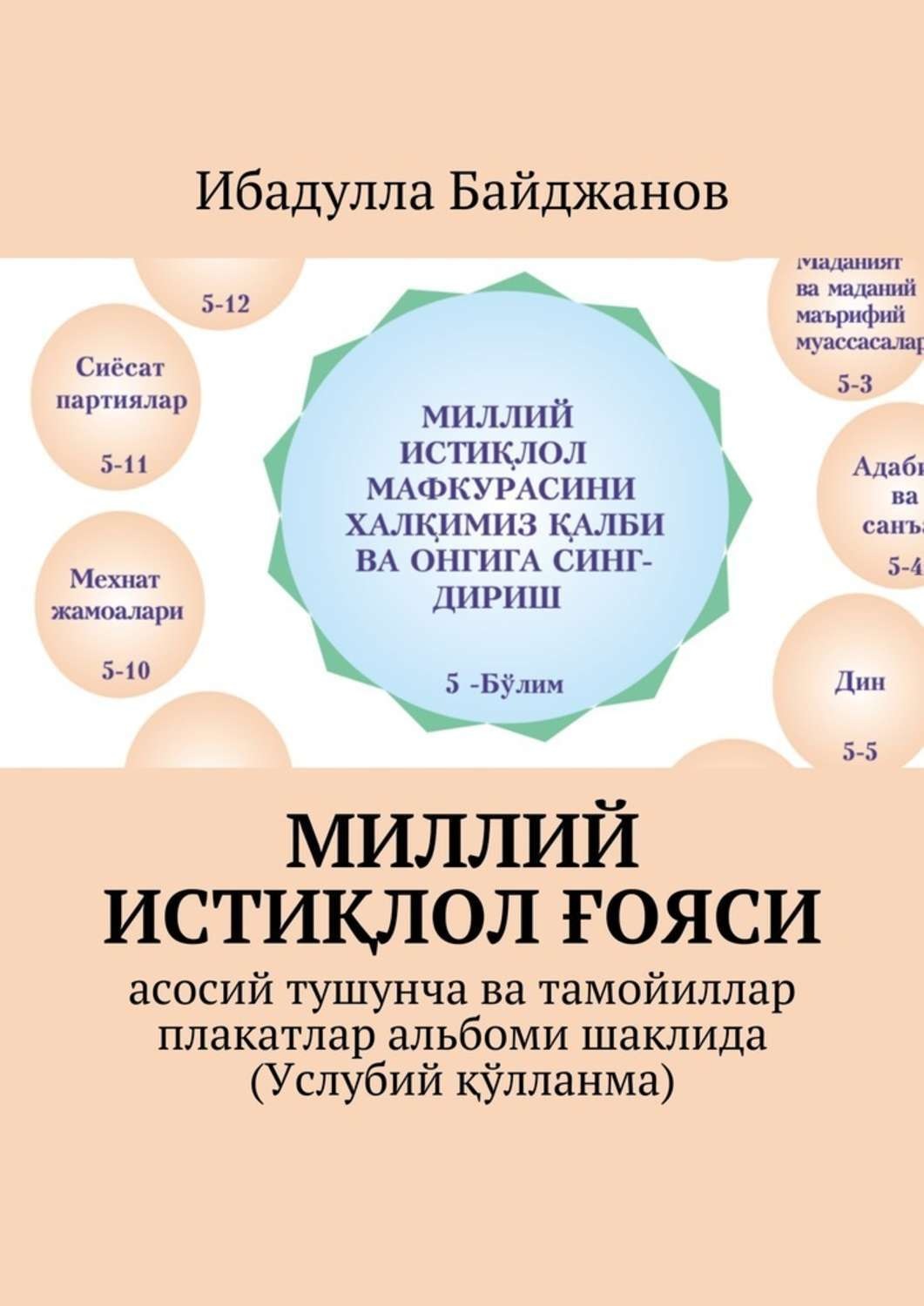 Обложка книги «Миллий истиқлол ғояси. Асосий тушунча ва тамойиллар плакатлар альбоми шаклида (Услубий қўлланма)»
