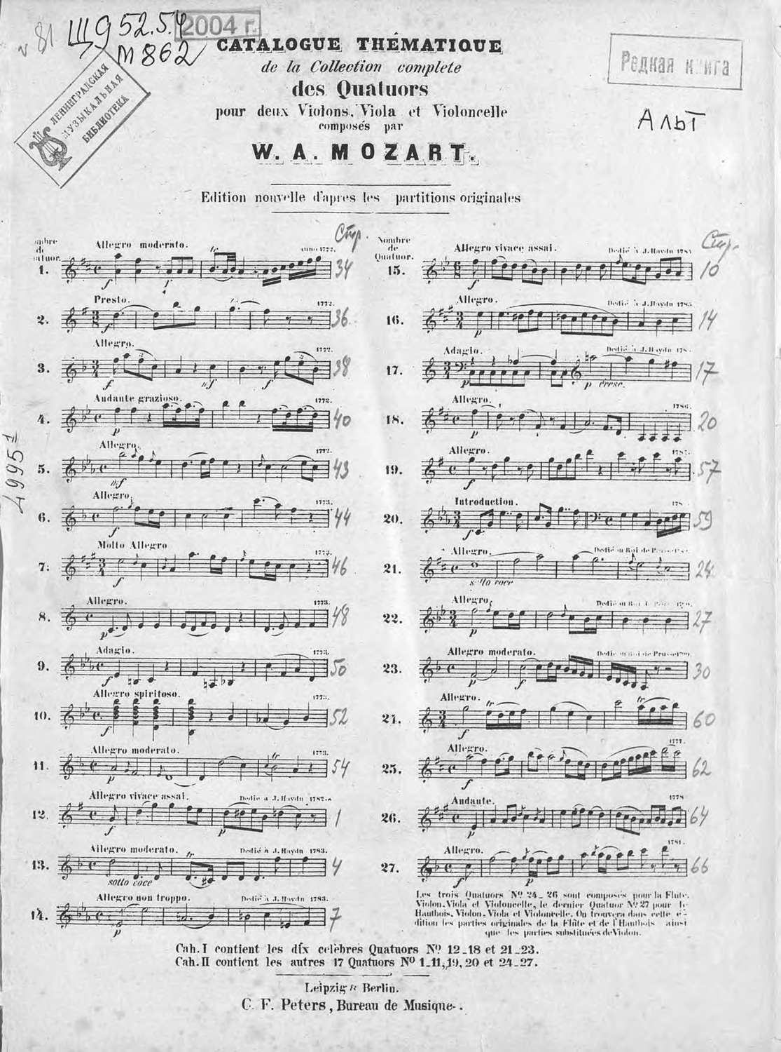 Обложка книги «Collection de quatuors pour 2 violons, viola et violoncelle par W. A. Mozart»