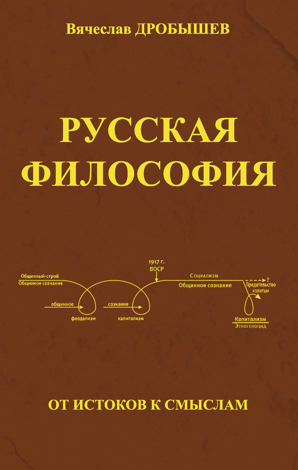 Обложка книги «Русская философия: от истоков к смыслам»