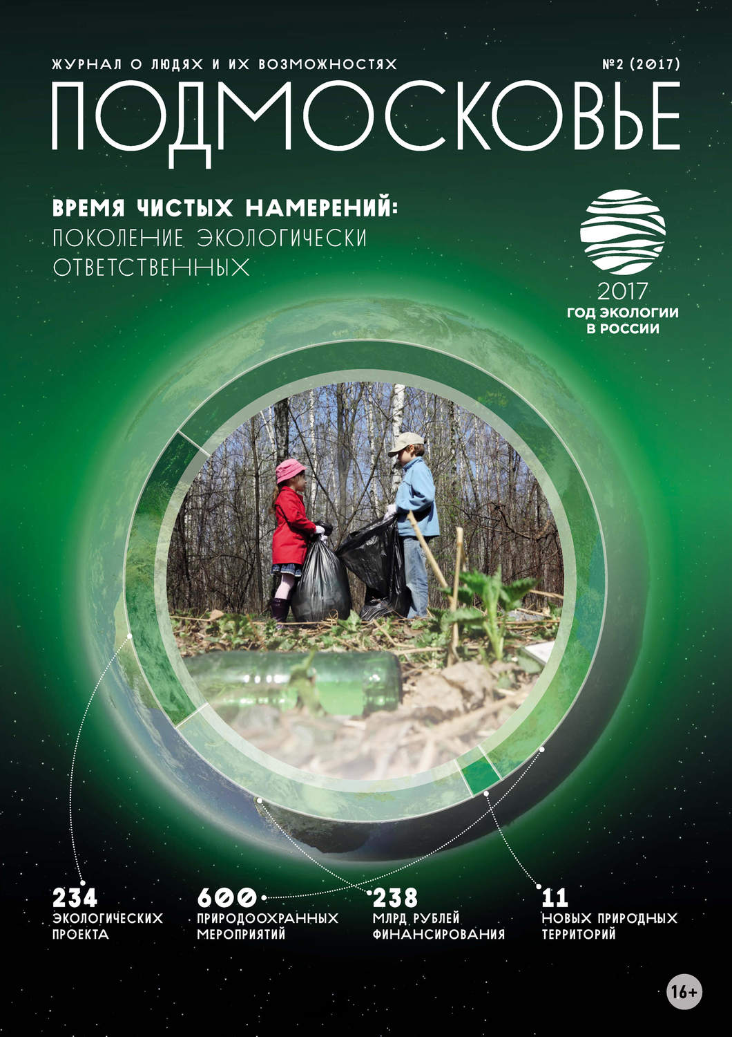 Обложка книги «Подмосковье №2 2017»