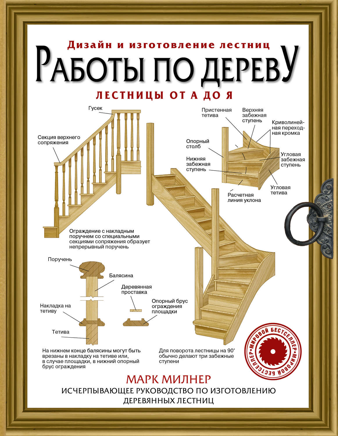 Обложка книги «Работы по дереву. Лестницы от А до Я. Исчерпывающее руководство»