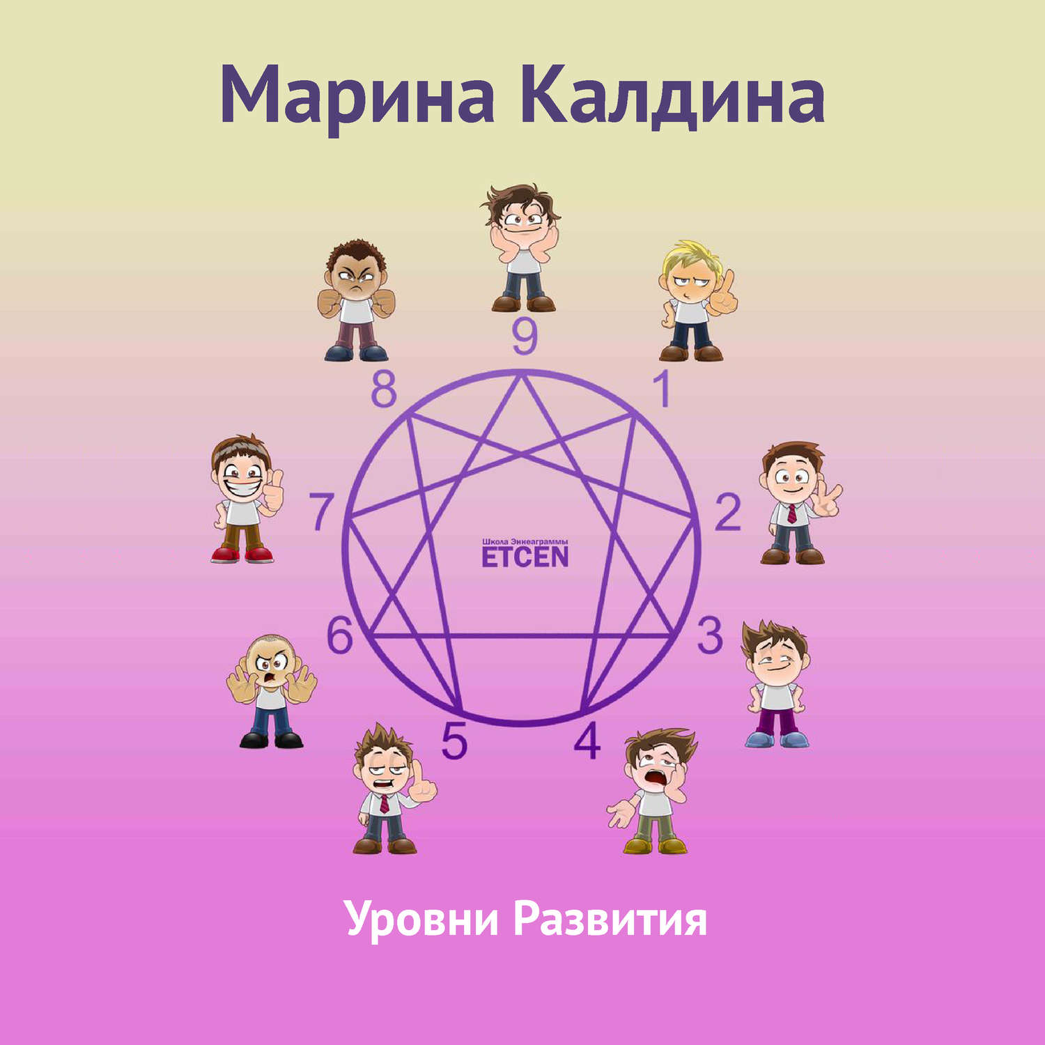 Обложка книги «Уровни развития»