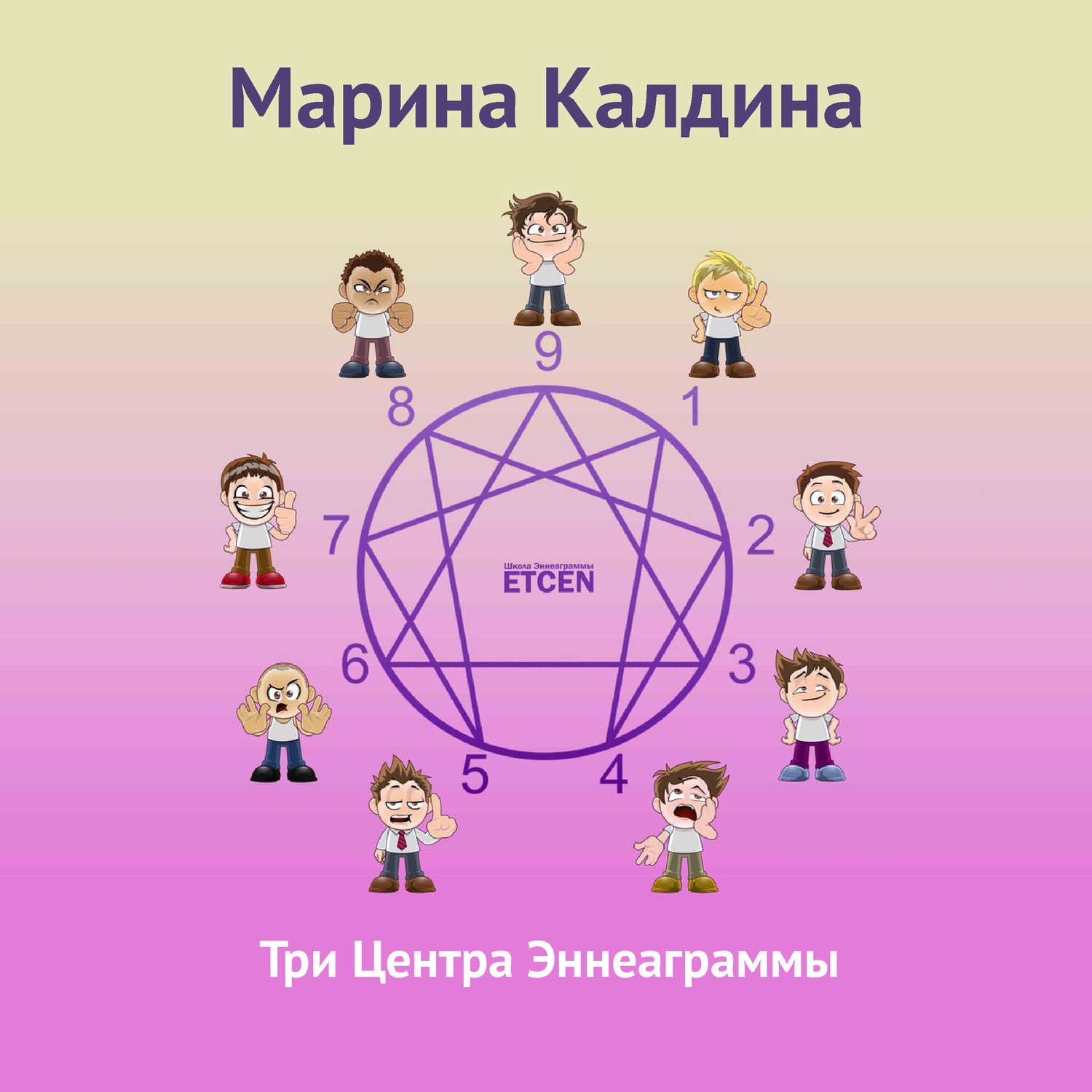 Обложка книги «Три центра эннеаграммы»