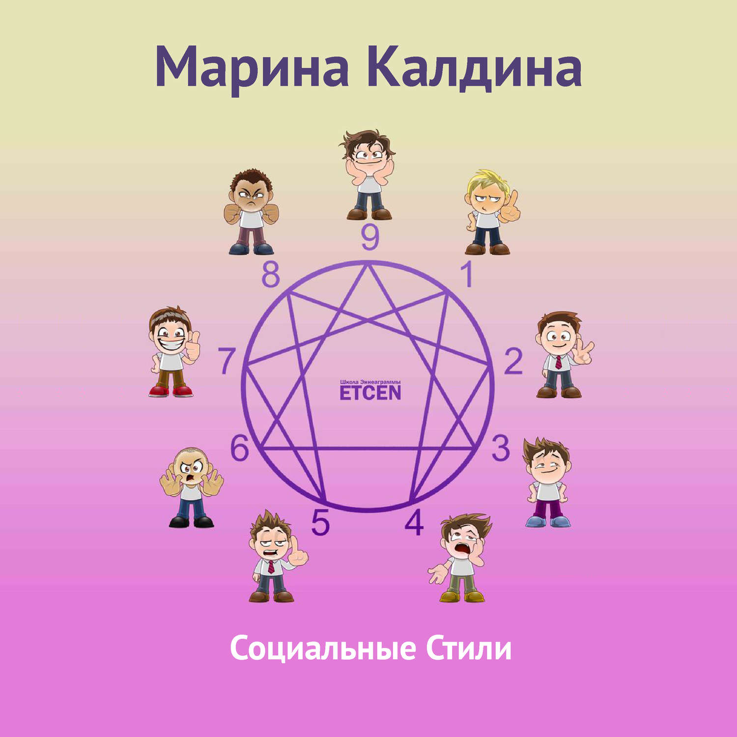 Обложка книги «Социальные стили»
