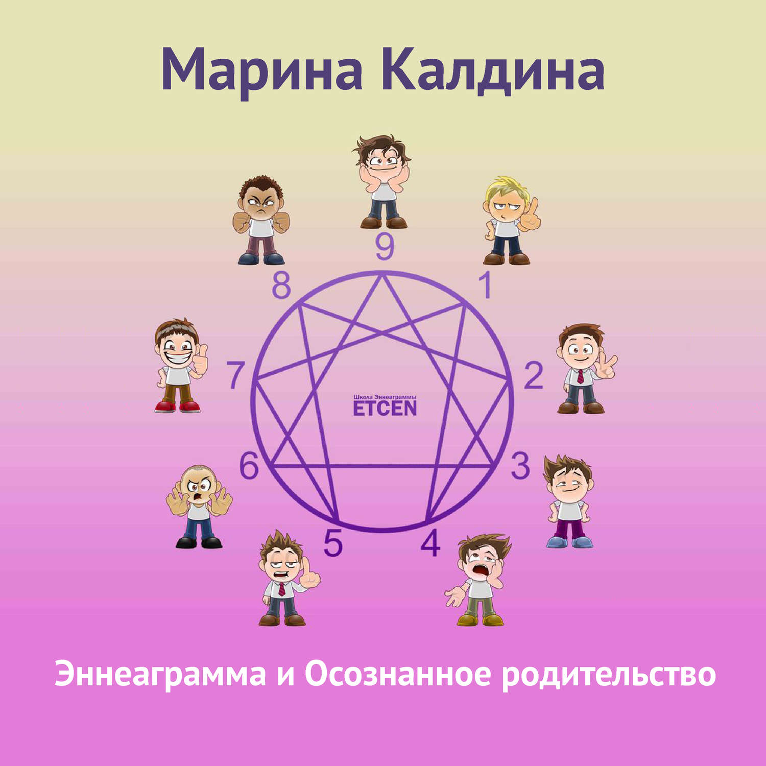 Обложка книги «Эннеаграмма и осознанное родительство»