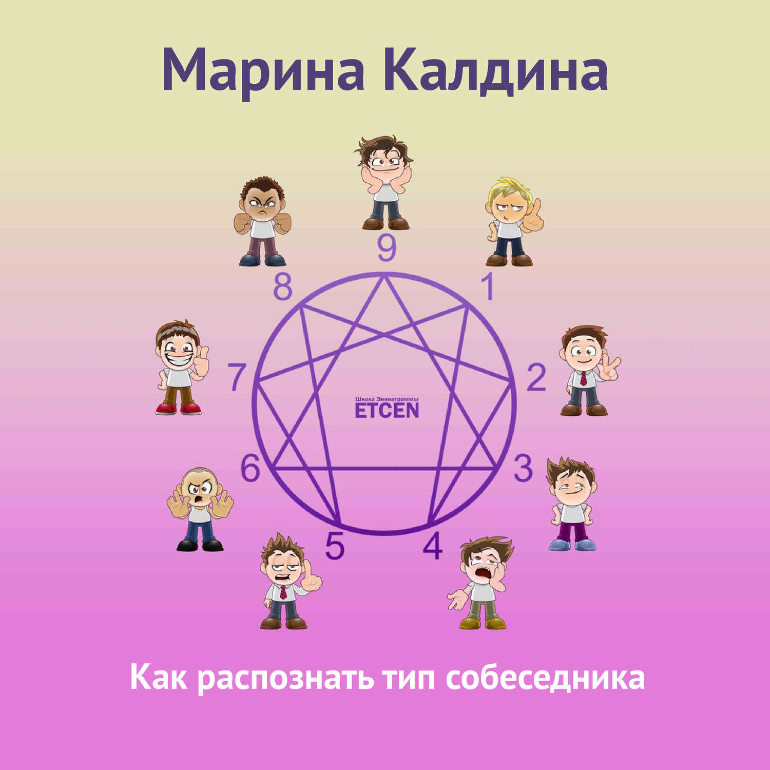 Обложка книги «Как распознать тип собеседника»