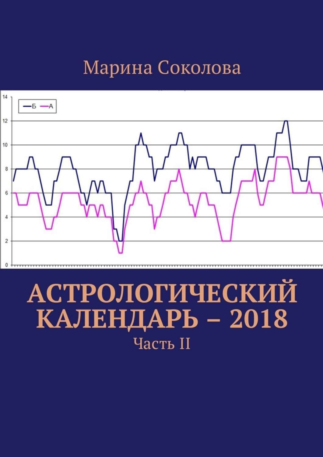 Обложка книги «Астрологический календарь – 2018. Часть II»