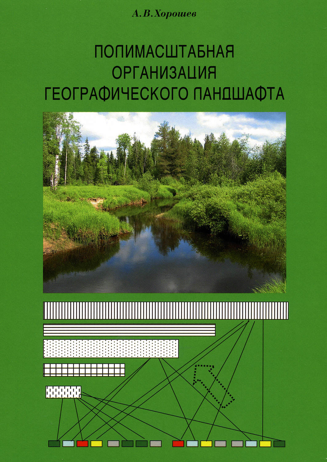 Обложка книги «Полимасштабная организация географического ландшафта»