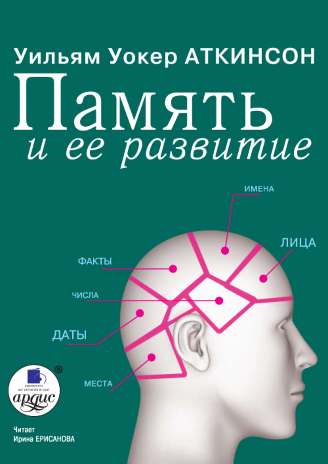 Обложка книги «Память и ее развитие»