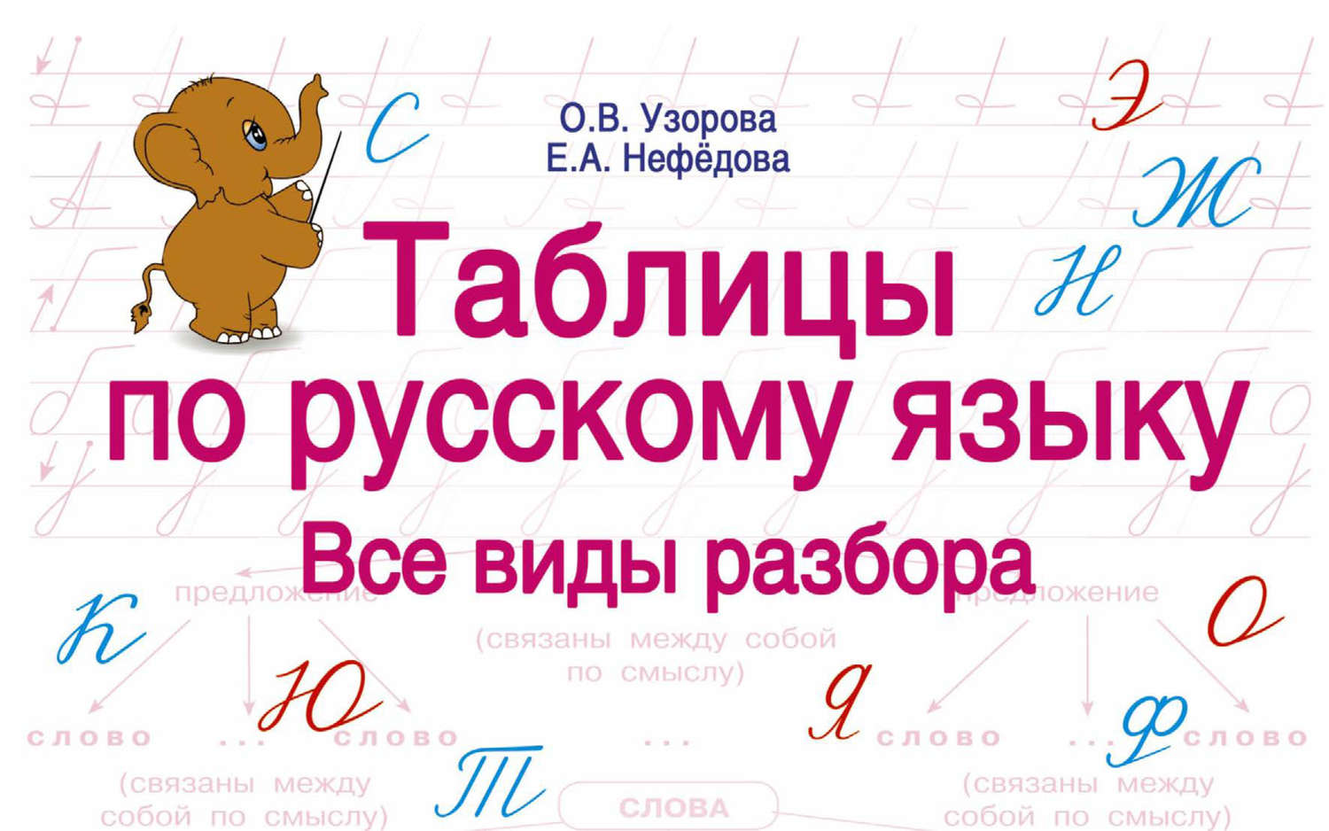 Обложка книги «Таблицы по русскому языку. Все виды разбора»