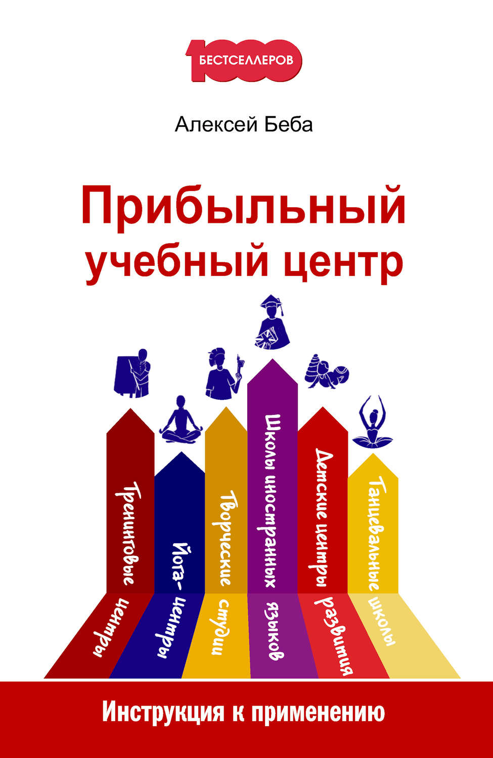 Обложка книги «Прибыльный учебный центр. Инструкция к применению»