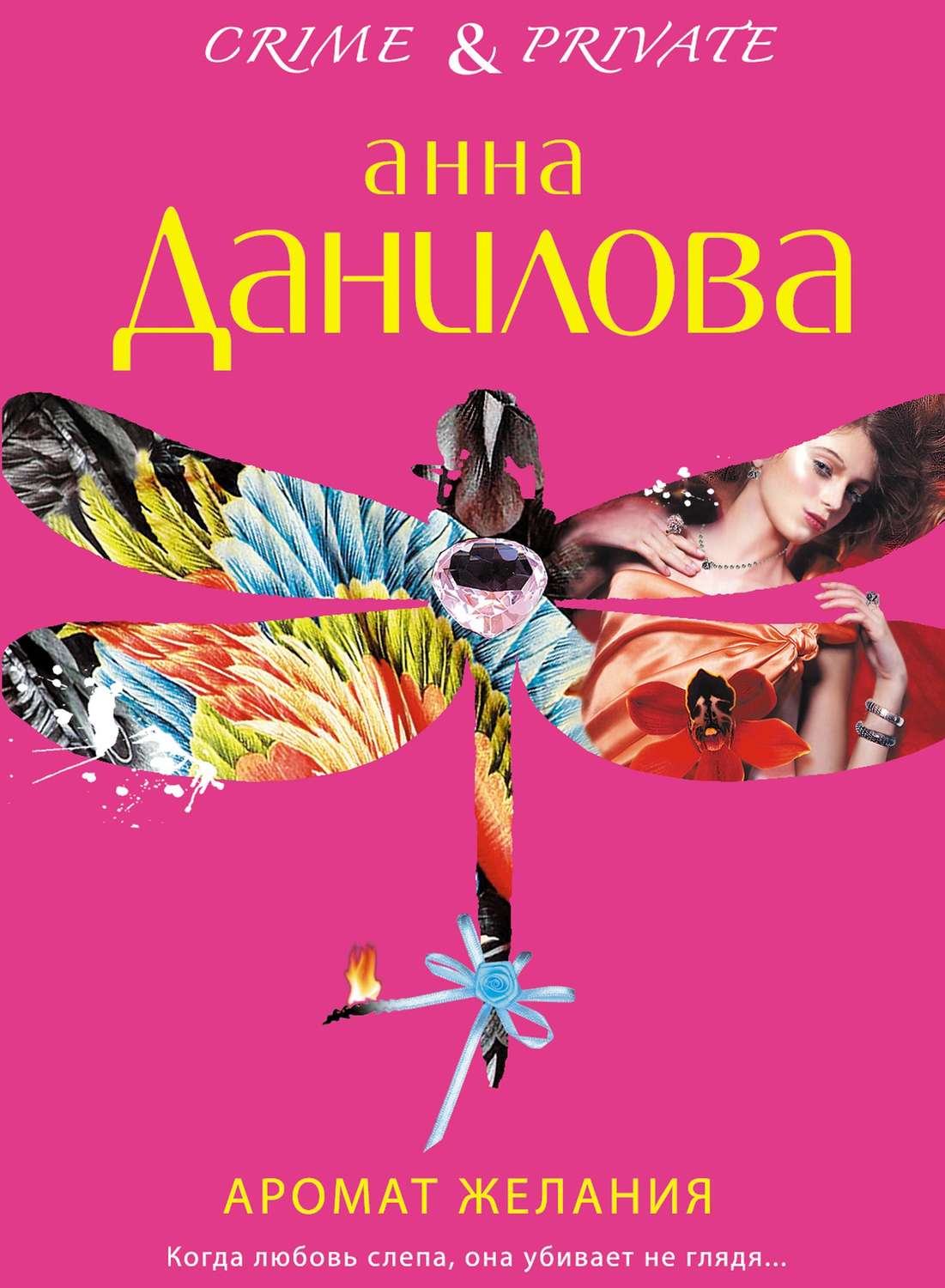 Обложка книги «Аромат желания»