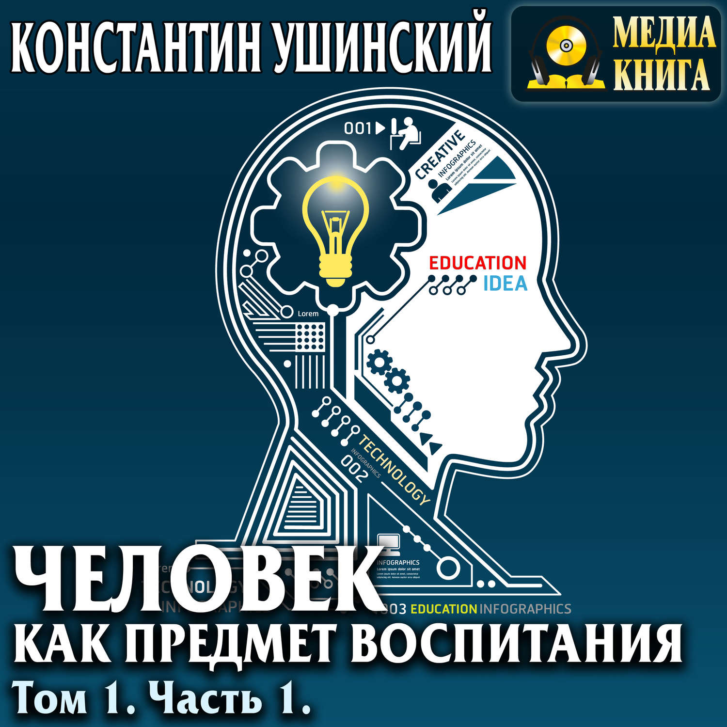 Обложка книги «Человек как предмет воспитания. Опыт педагогической антропологии. Том 1. Часть 1»