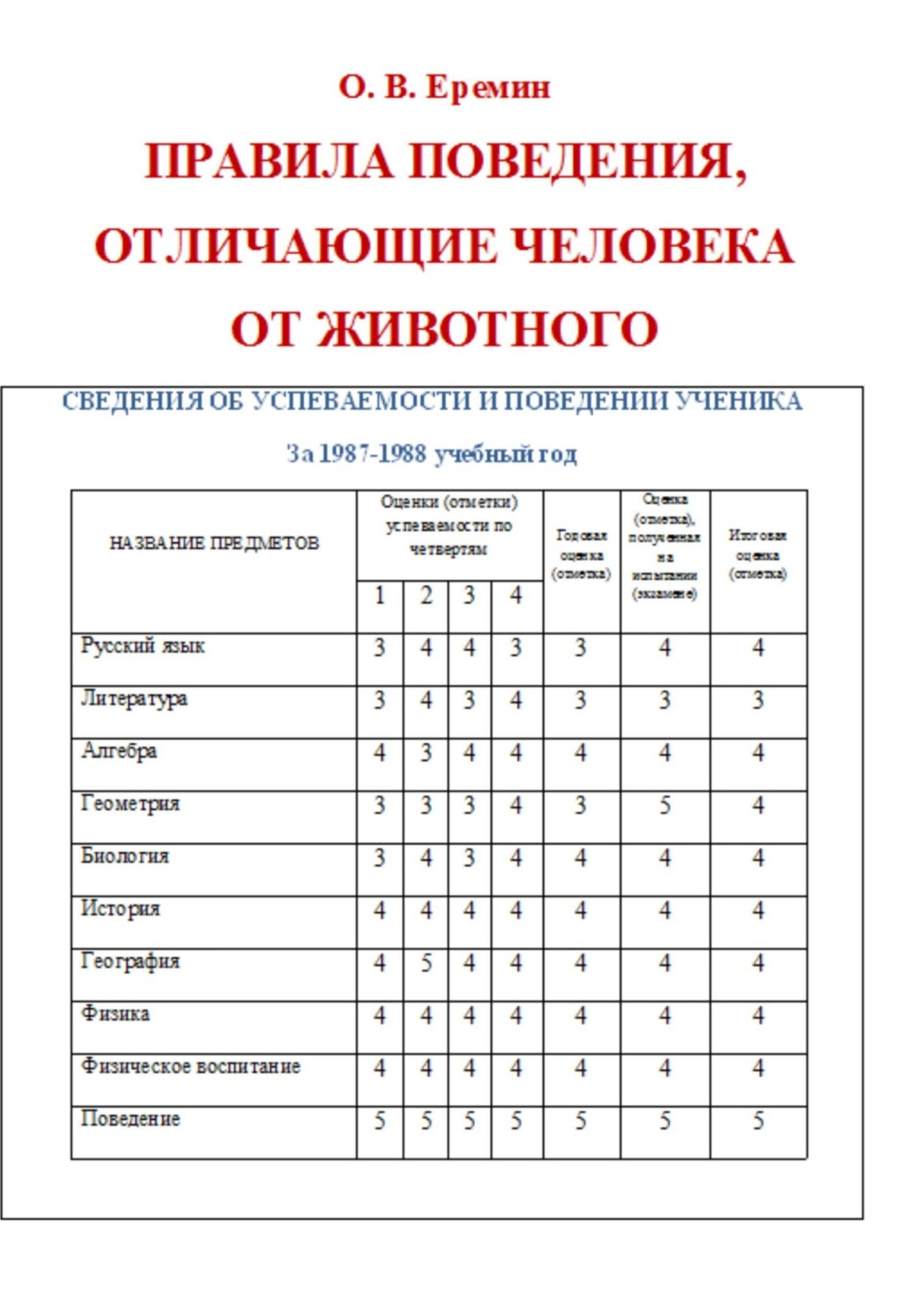 Обложка книги «Правила поведения, отличающие человека от животного»