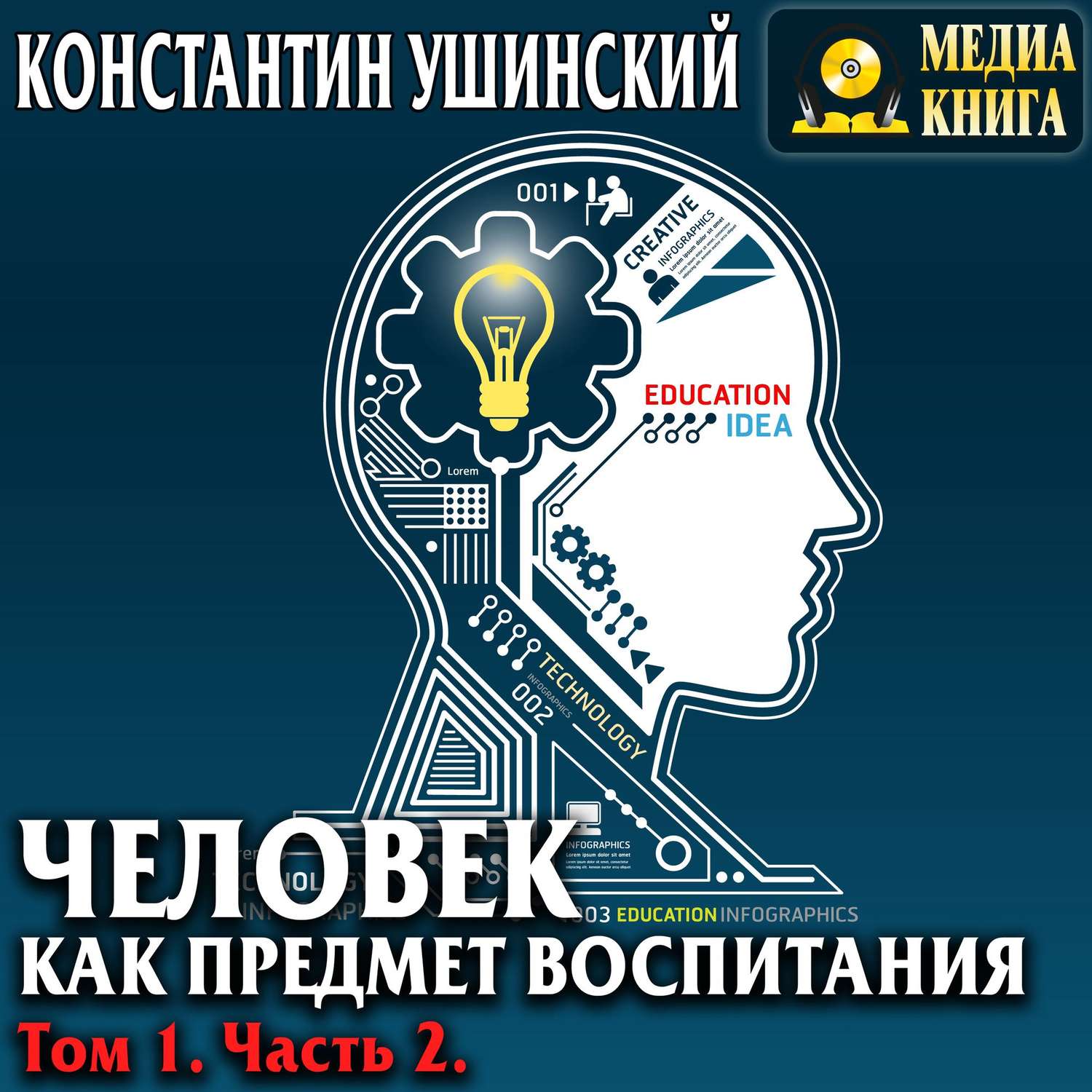 Обложка книги «Человек как предмет воспитания. Опыт педагогической антропологии. Том 1. Часть 2»