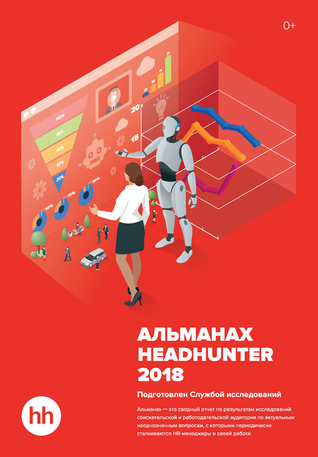 Обложка книги «Альманах HeadHunter 2018»