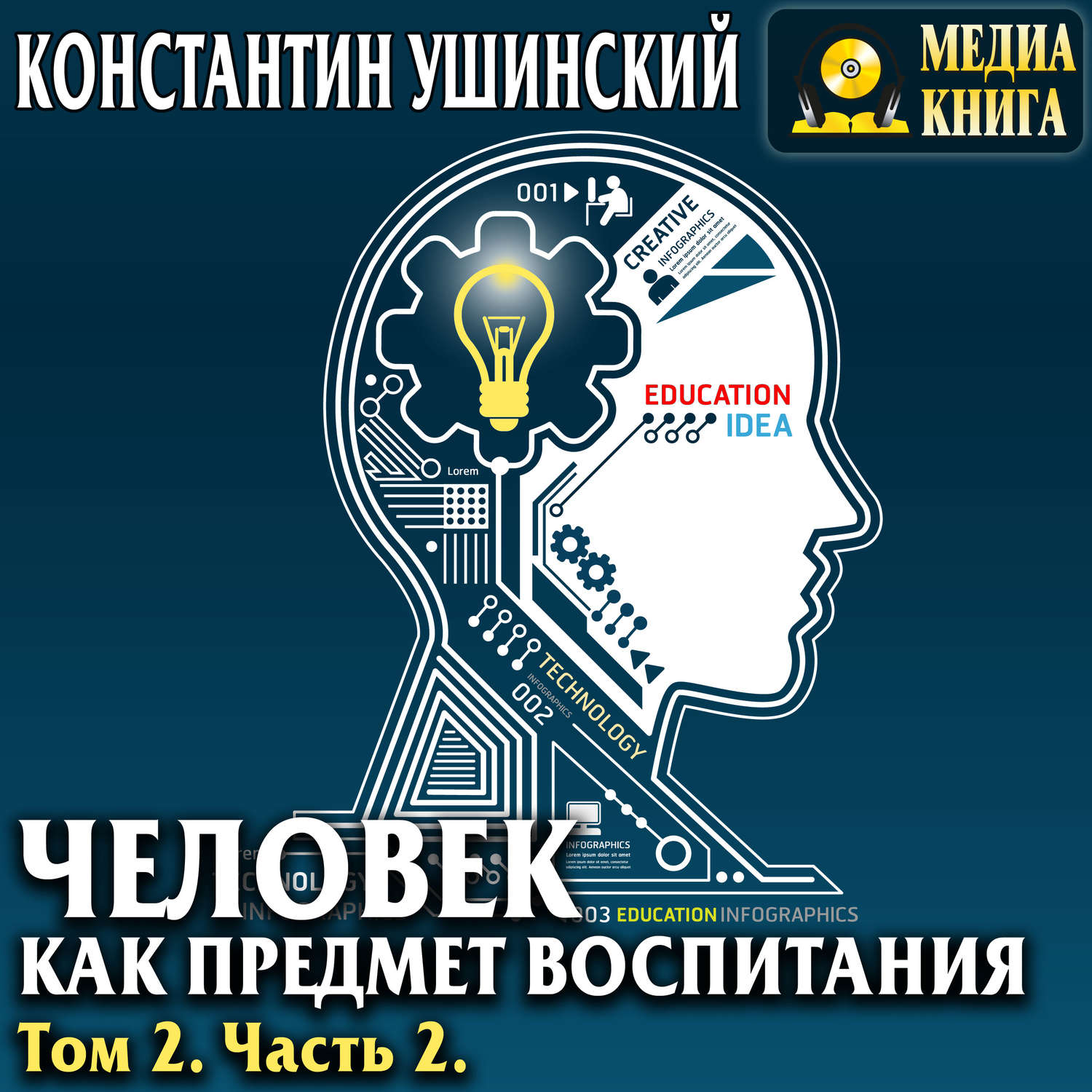 Обложка книги «Человек как предмет воспитания. Опыт педагогической антропологии. Том 2. Часть 2»