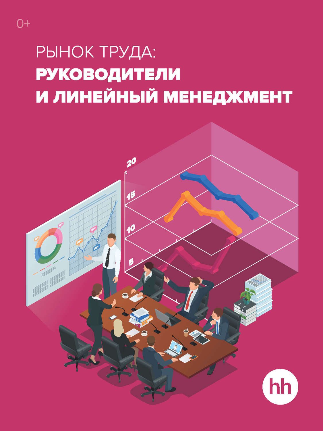 Обложка книги «Рынок труда: Руководители и линейный менеджмент»