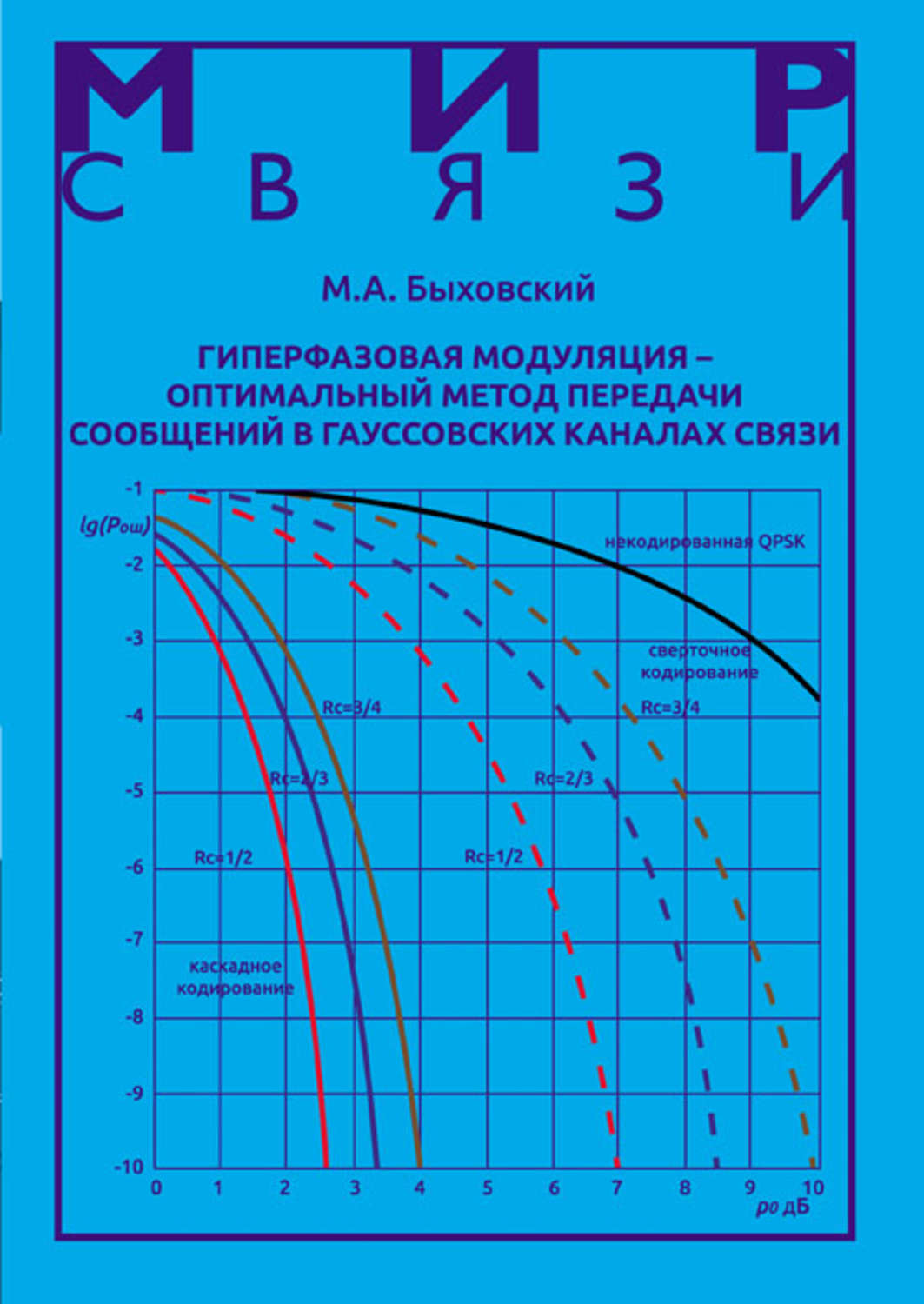 Обложка книги «Гиперфазовая модуляция – оптимальный метод передачи сообщений в гауссовских каналах связи»