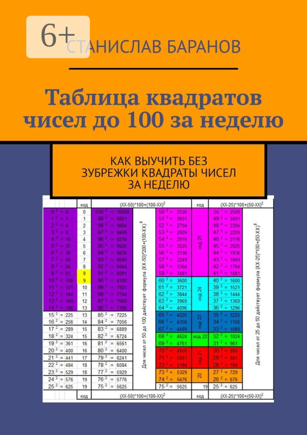 Обложка книги «Таблица квадратов чисел до 100 за неделю. Как выучить квадраты чисел без зубрежки за неделю»